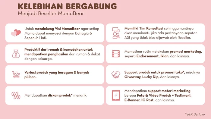 kelebihan gabung reseller mamabear