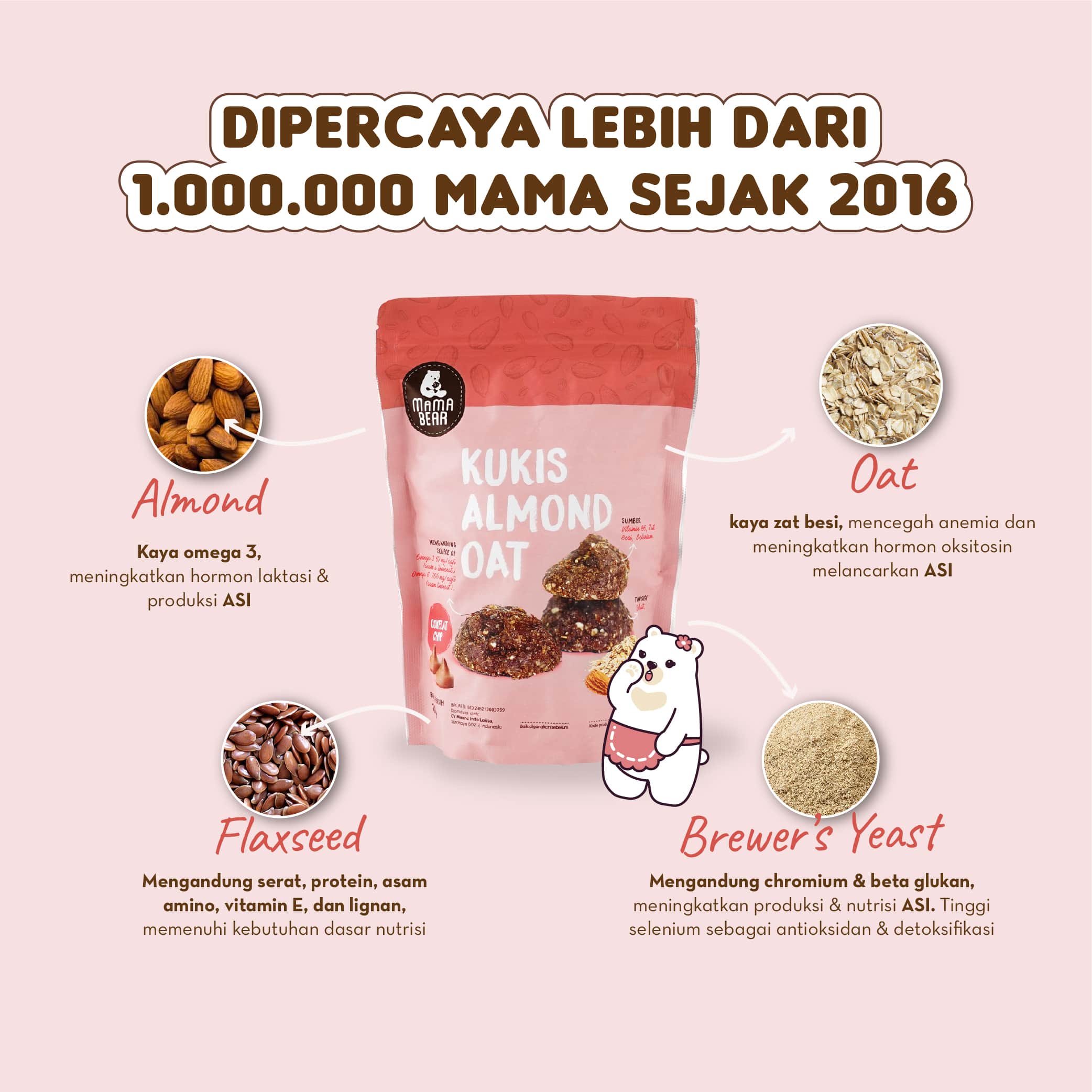 MamaBear-2022_Marketplace_Kukis-Almond-Oat-Chocochip_2-min.jpg