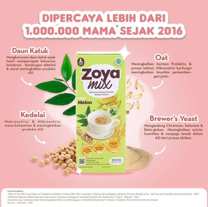 Zoya-Mix-Melon-02-min-FILEminimizer-700x699-1.jpg